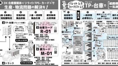 日経ものづくり　4月号掲載広告追加